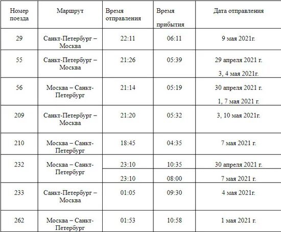 Самолет москва брест расписание цена. Поезд проходит через Тверь. Москва Брест маршрут поезда. Какие поезда проходит через Тверь. Дополнительные поезда на праздники майские 2022.