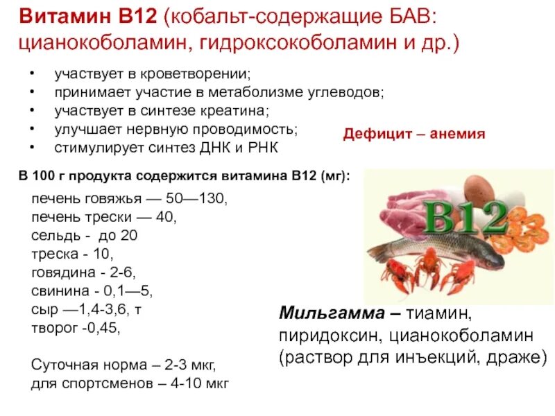 Витамин в в крови что показывает. Суточная дозировка витамина в12. Суточная норма витамина в12. Суточная потребность витамина в12.