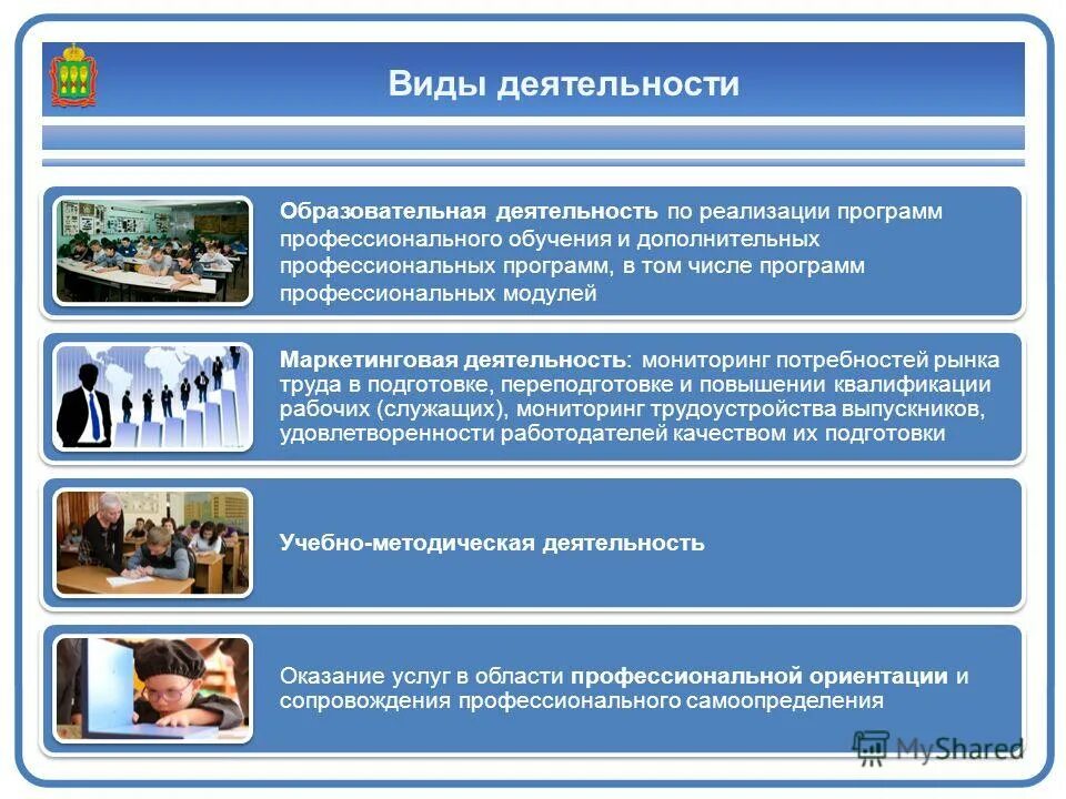 дополнительное профессиональное образование схема. виды дополнительного образования. профессиональное образование дополнительные образовательные услуги. дополнительное профессиональное образование. профессиональное образование дополнительные образовательные услуги.