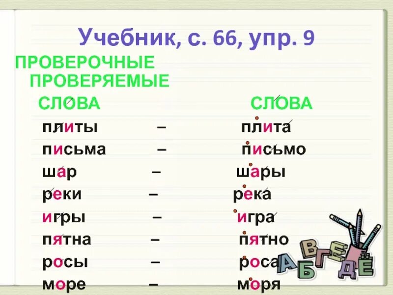 Проверочные и проверяемые слова 1 класс