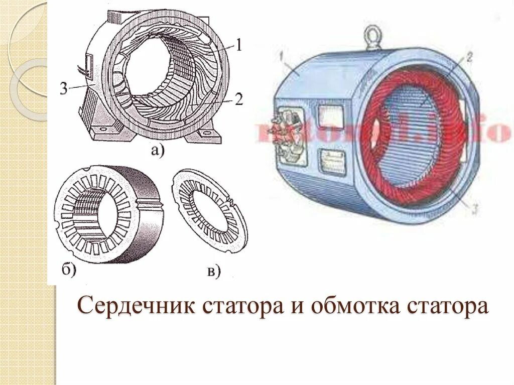 Устройство сердечником. Сердечник статора асинхронного двигателя. Статор ротор сердечник статора. Статор магнитопровод электродвигателя. Сердечник статора чертеж.