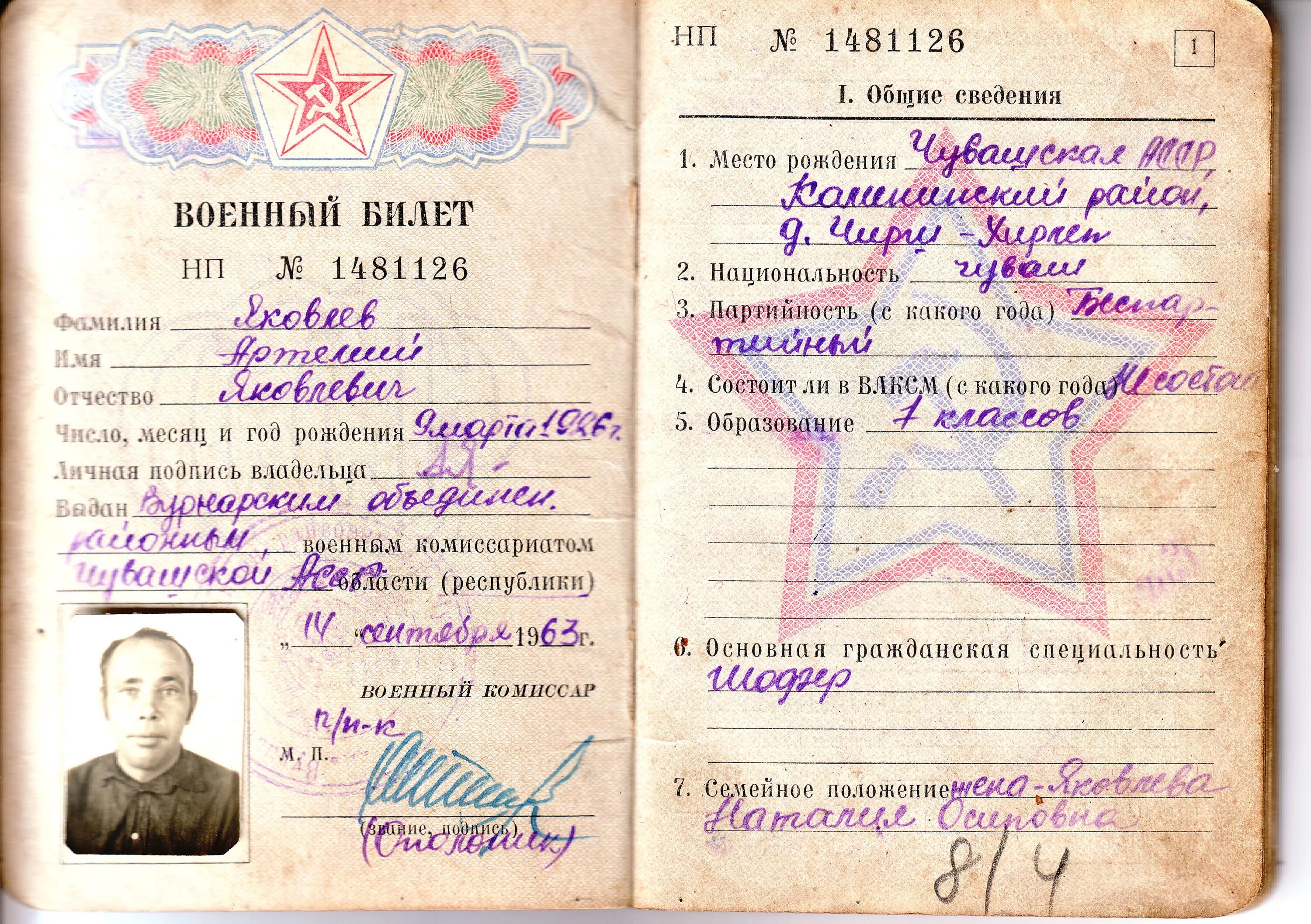 Где получить военную специальность. Где получить военную специальность