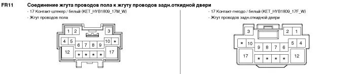 Распиновка разъемов хендай солярис. Распиновка разъемов хендай солярис