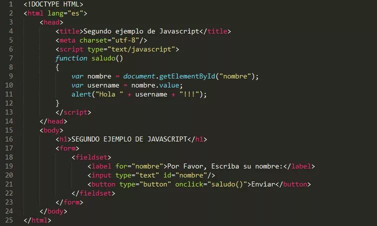 Разработать javascript. Команда Alert в JAVASCRIPT. Алерт джава скрипт. Alert пример. JAVASCRIPT задачи.