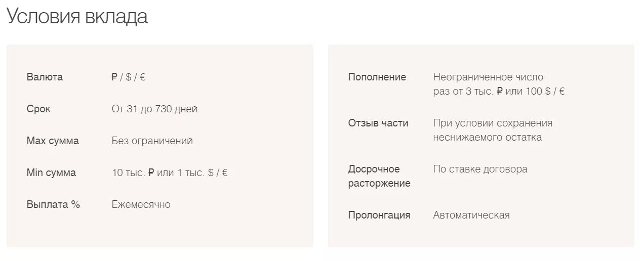 Банковский вклад на 1 месяц. Вклады на 1 месяц. Сумма неснижаемого остатка. Неснижаемый остаток вклад. Неснижаемый остаток по вкладу что это.