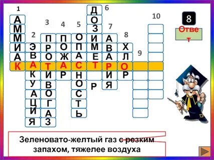 Желто зеленый газ тяжелее воздуха