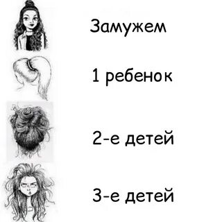 Эволюция женщины прикол