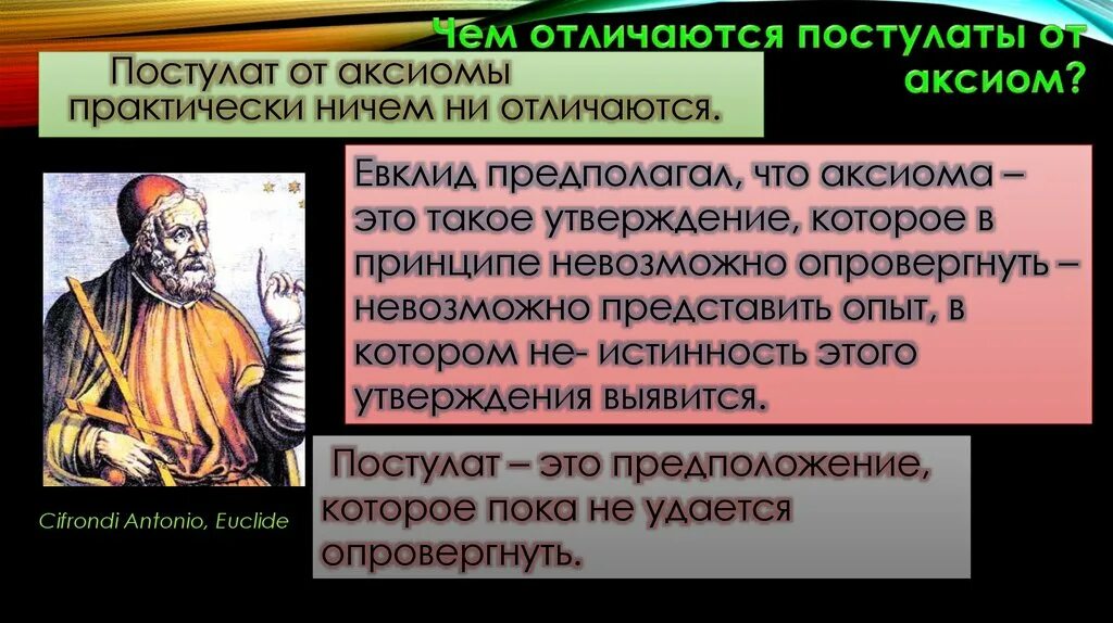 Аксиома примеры из жизни Аксиома защиты