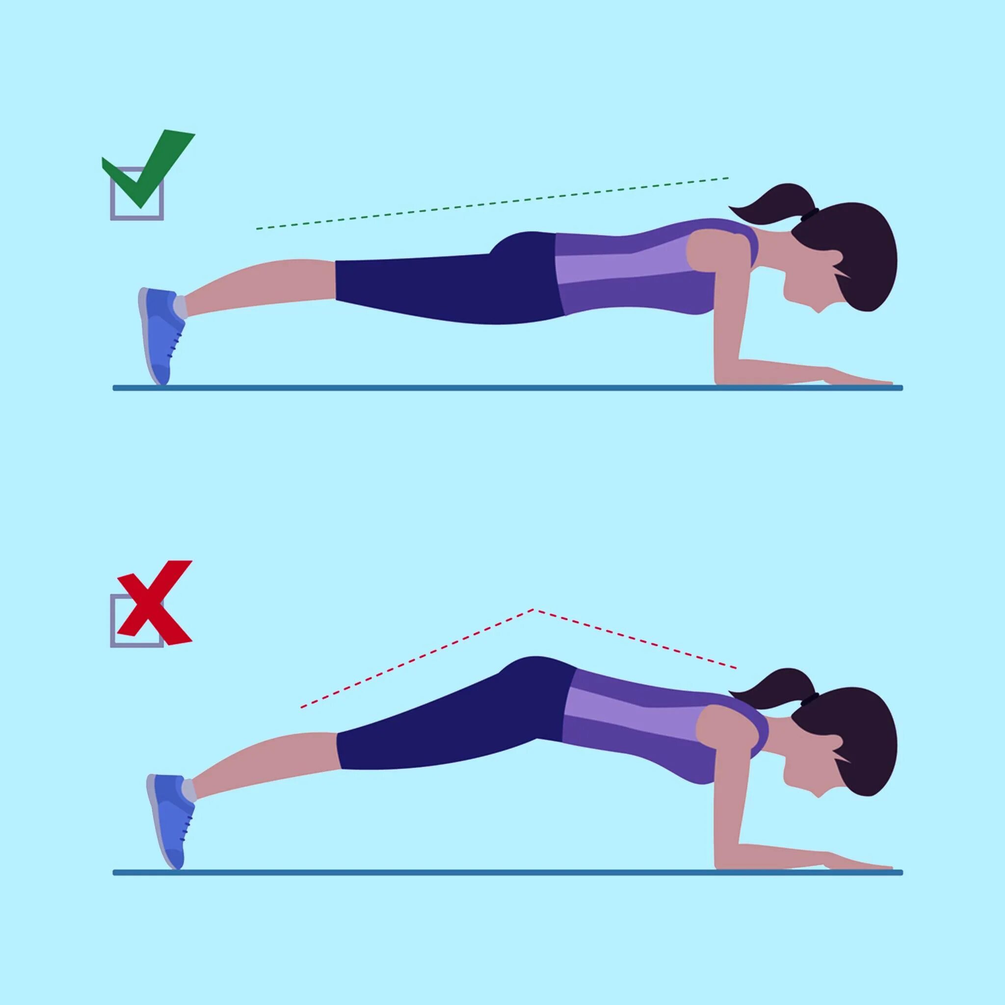 Видео как правильно делать. Планка на предплечьях техника. Упражнение планка техника выполнения. Планка упор на предплечья. Планка правильная техника выполнения.