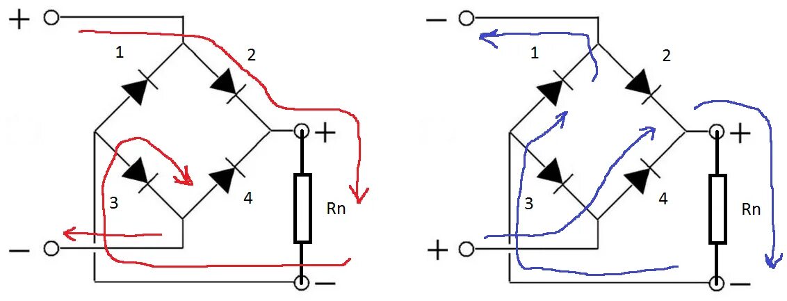 Диодный выпрямительный мост схема подключения. Схема диодного моста выпрямителя. Выпрямитель диодный мост схема подключения. Выпрямительный диодный мост 220 вольт. Напряжение через диод