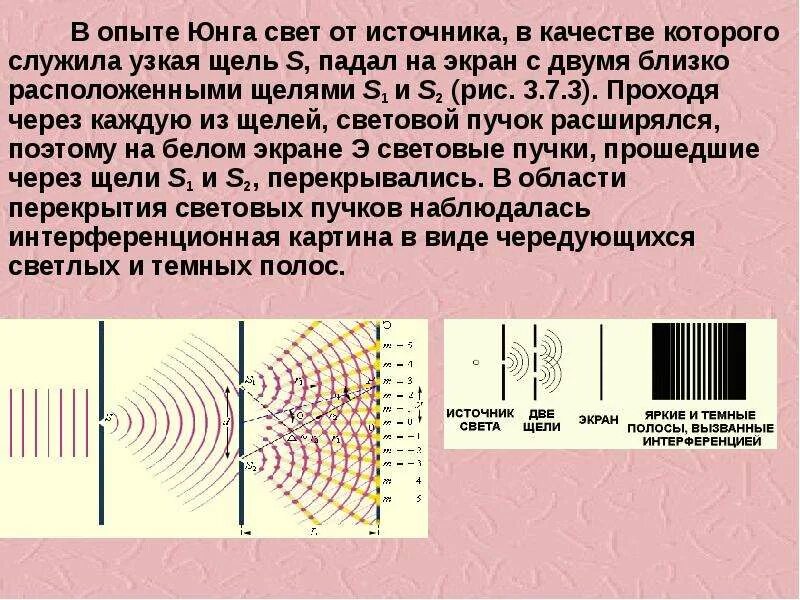 Опыт Юнга по интерференции света. Две щели свет от источника. Опыт Юнга с двумя щелями. Интерференция света от двух источников опыт Юнга. Опыт юнга по интерференции