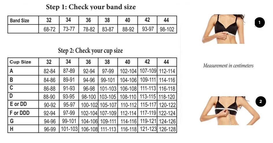 Размеры cup. A-Cup размер. Cup Size размер. Breast Size Chart. L-Cup размер.