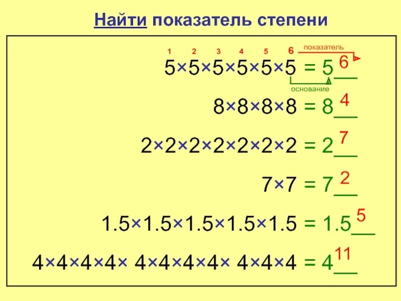 Как найти степень симла. Как найти показатель степени. Определение степени свойства степени. Определение степени с целыми отрицательными показателями. Степень с целым показателем задания 9 класс.