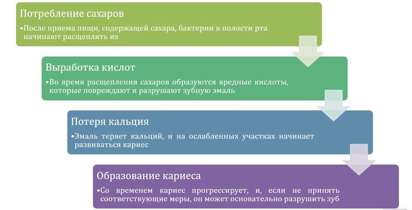 Стимулирующие выплаты в организации. Критерии стимулирования педагогических работников. Стимулирующие выплаты педработникам. Критерии оценивания стимулирующих выплат учителям. Формула расчета стимулирующих выплат.