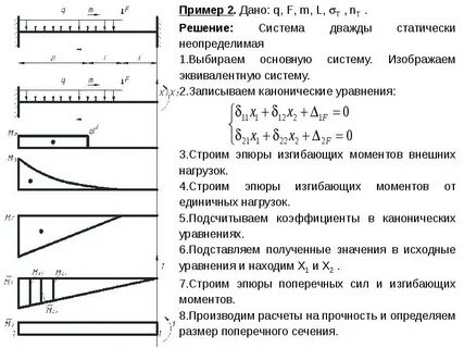 Расчет неопределимой балки