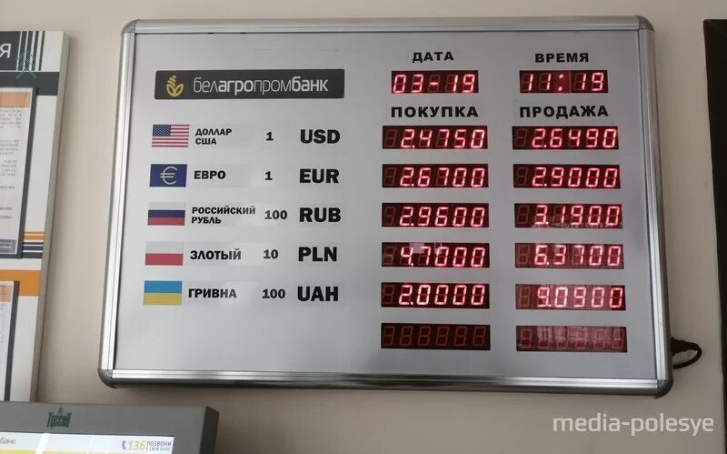 Курсы валют. Курсы валют Пинск. Белагропромбанк курсы валют. Курс продажи валюты это