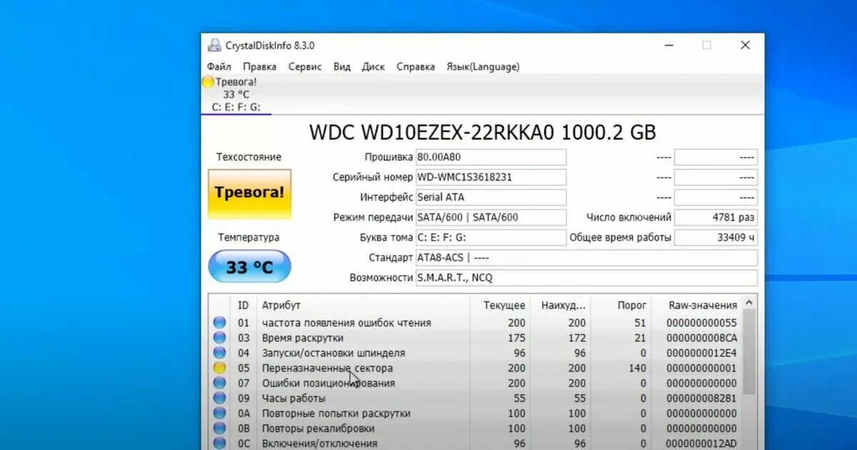 Переназначенные сектора на жестком диске. Серийный номер hdd. Проверить вд. Найти авто по номеру 514. Серийный номер gopro hero3.