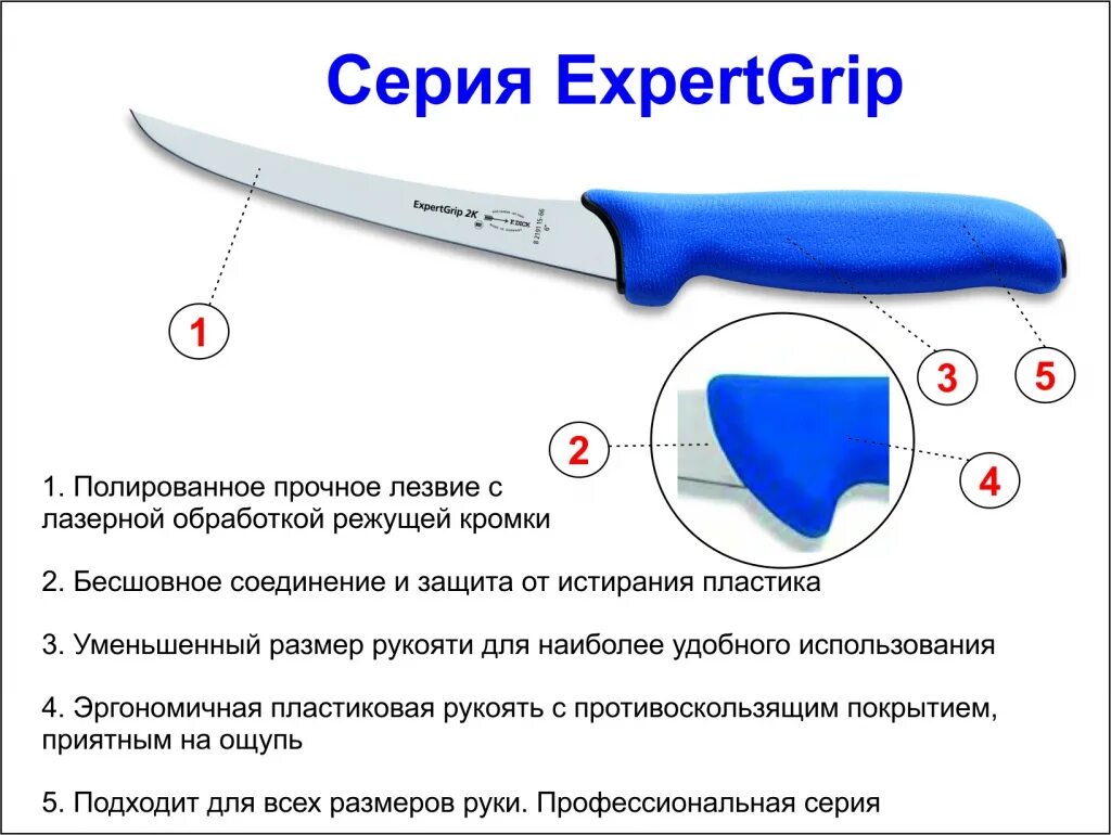 Какая длина рукоятки клинодержателя. Обвалочные и жиловочные ножи схемы. Кухонный нож с пластиковой рукоятью. Жиловочный нож с красной ручкой. Эргономичная рукоятка Размеры.