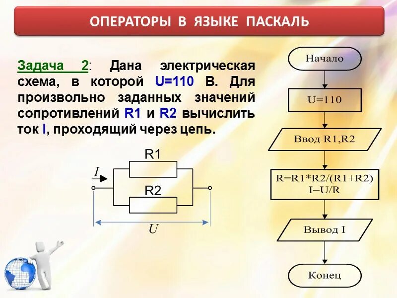 Операторы Паскаль. Операторы программирования Паскаль. Основные операторы Паскаль. Операторы в информатике Паскаль. Операторы строк паскаль