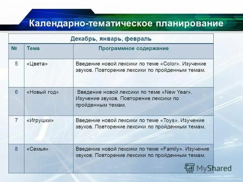 Планирование декабрь. План декабрьского. Планирование декабрь. Планирование декабрь. План мероприятий на декабрь.