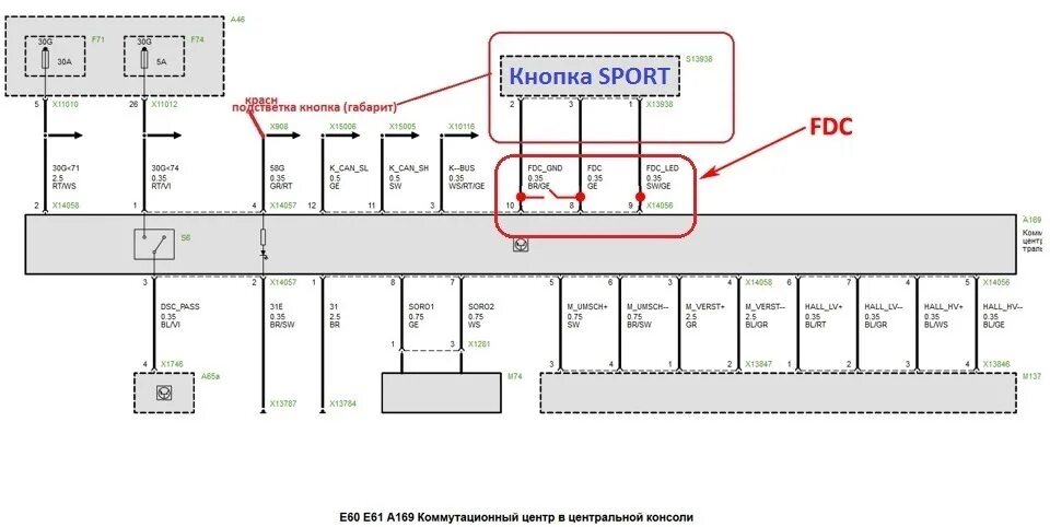 BMW CCC e60 схема. Схема зарядки BMW e60. Электро схема парктроников БМВ е60. Кнопка спорт БМВ е60. Схемы бмв е60