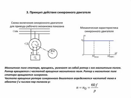 Как работает синхронный двигатель