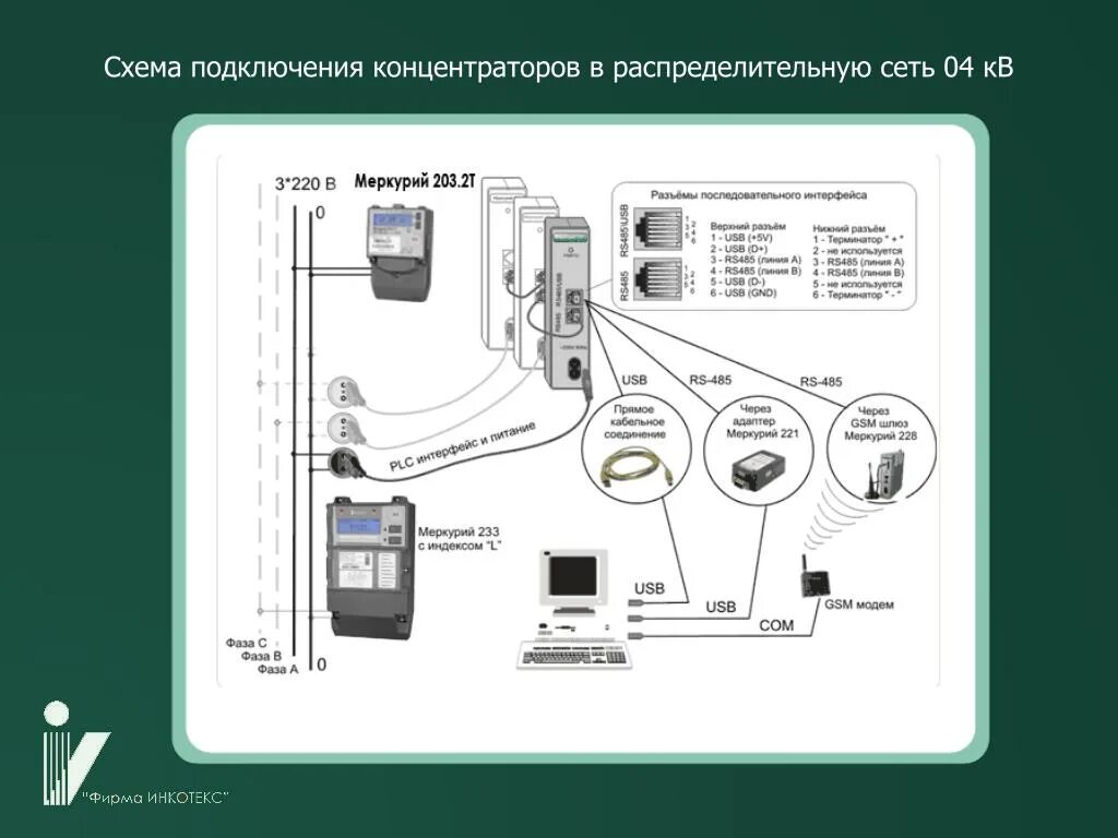 Меркурий 221. Меркурий 221 схема подключения rs-485. меркурий 225 концентратор схема. концентратор меркурий 225 схема подключения. контроллер меркурий 225.4.