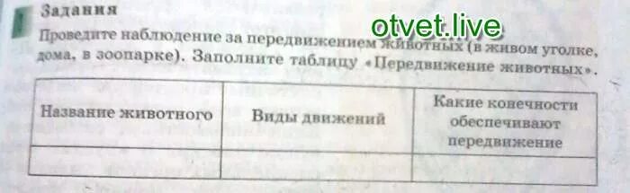Таблица передвижения животных. Таблица передвижение животных. название животного виды движений какие конечности. заполните таблицу передвижение животных. таблица по биологии способы передвижения животных.