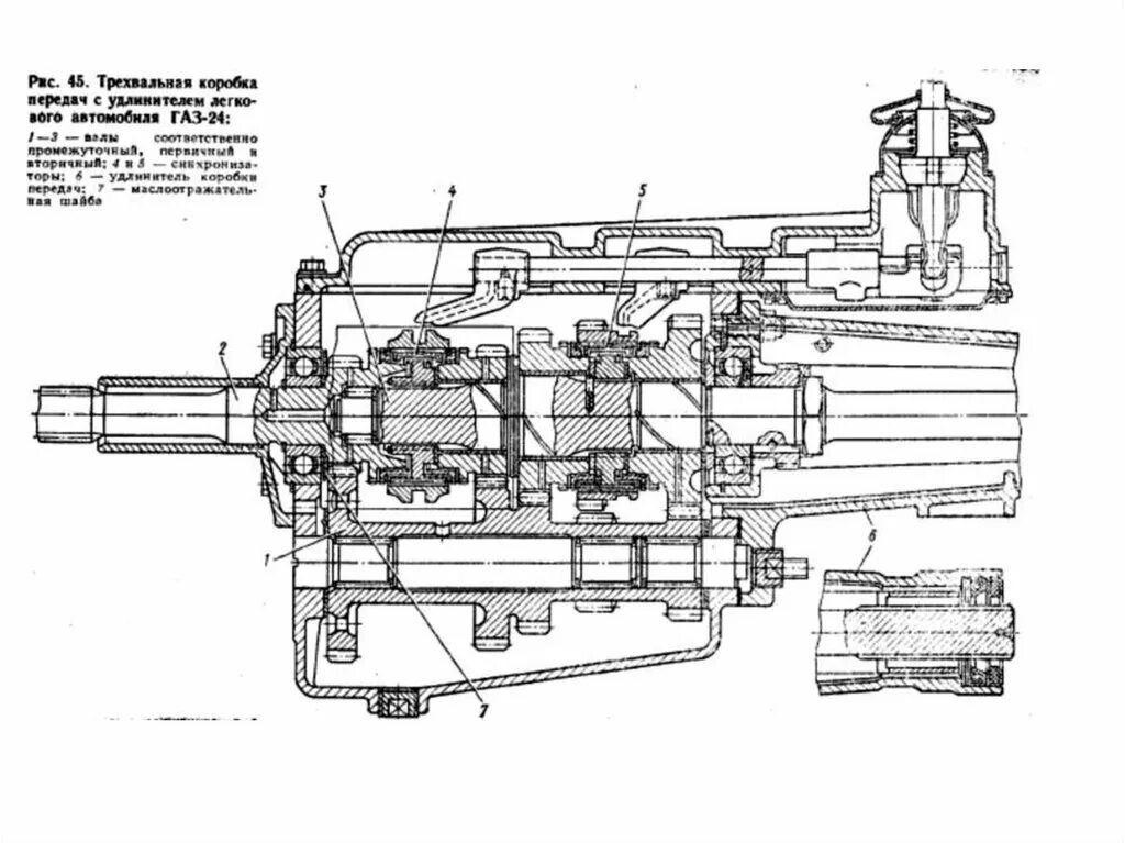 Схема коробки передач ГАЗ 69. Схема коробки передач Волга 3110. КПП Волга 4 ступка схема. Коробка передач ГАЗ 3110 5 ступенчатая схема. Коробка переключения передач газ