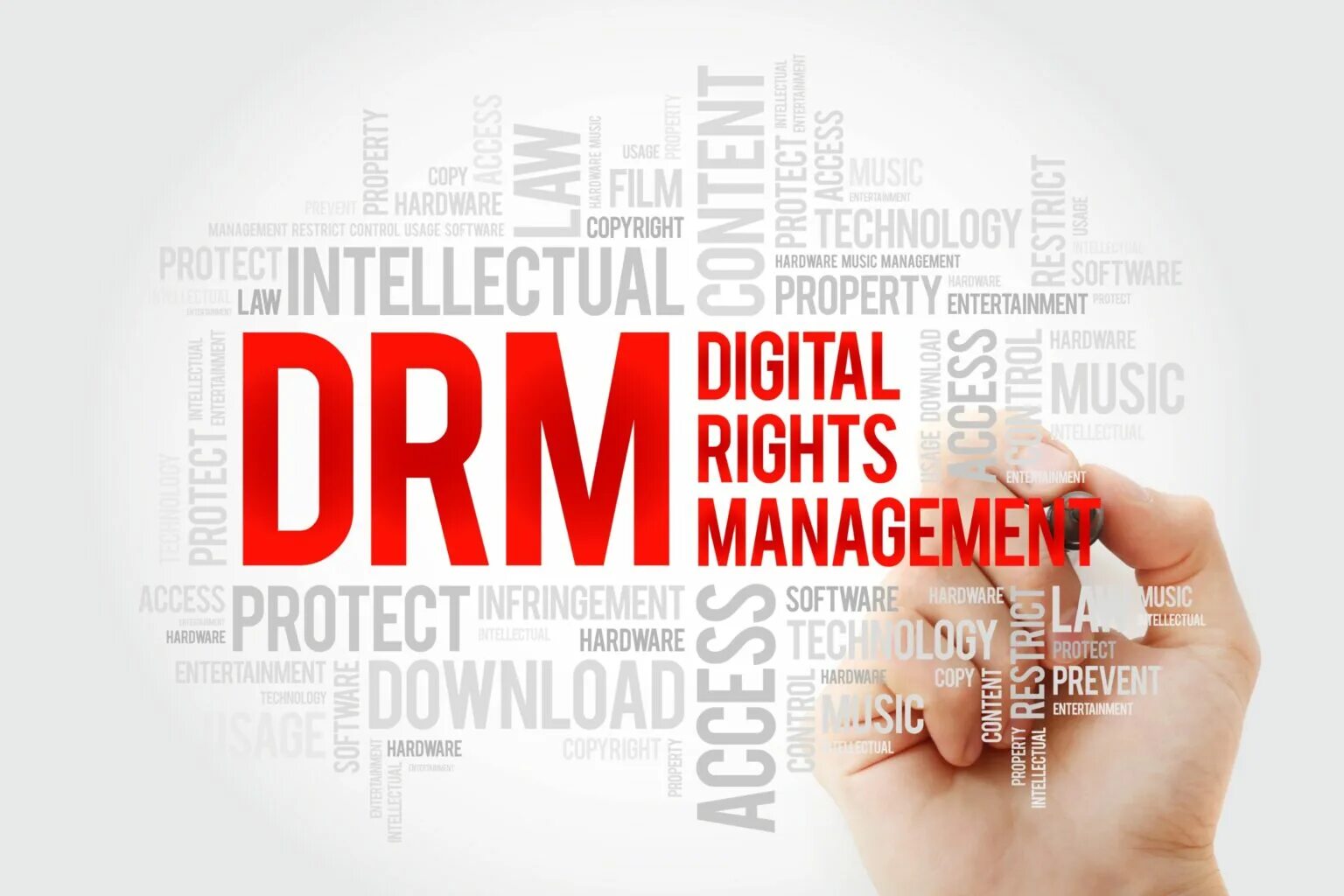 Right manager. Digital rights management. digital rights. what is digital rights. digital rights photo.