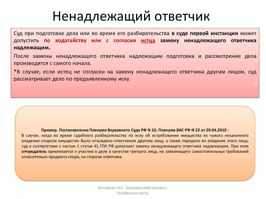 Кто является надлежащим ответчиком. Пример ненадлежащего ответчика. Ненадлежащий ответчик. Ненадлежащий ответчик в гражданском. Ненадлежащий ответчик и надлежащий ответчик в гражданском.