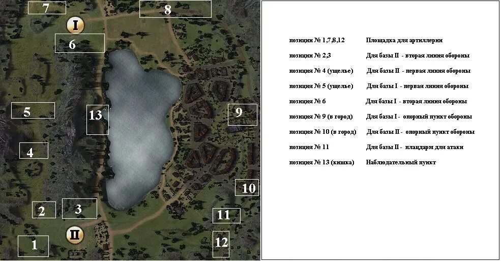 Монастырь база 2 World of Tanks. Ласвиль база 1. Карта Ласвиль танки. Малиновка карта WOT база 2.