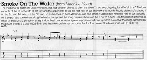 Water аккорды