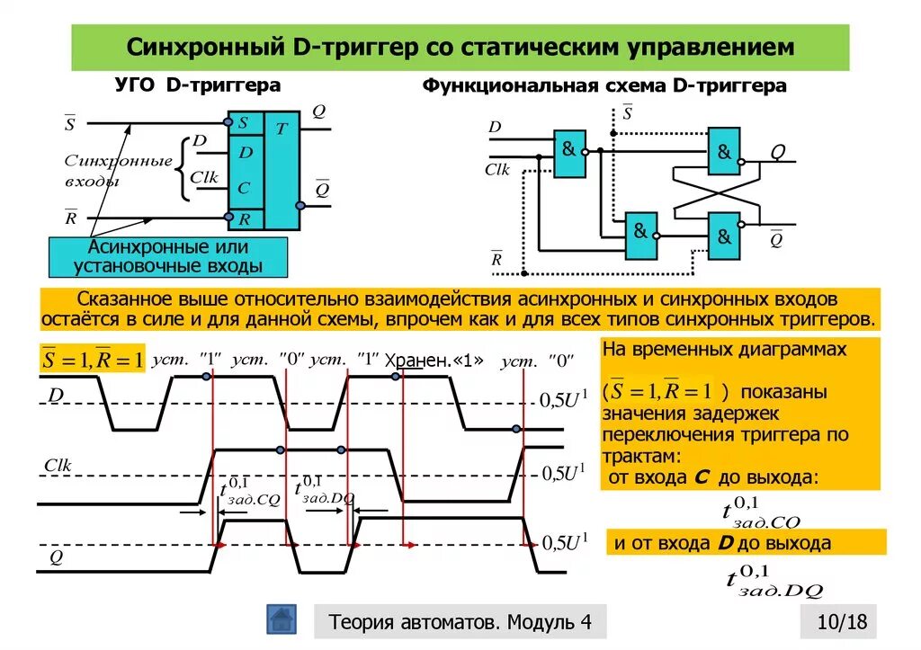 Синхронный d триггер со статическим управлением. Схема синхронного d триггера. Синхронный РС триггер со статическим управлением. Синхронный d триггер на асинхронных RS. Синхронный анализ