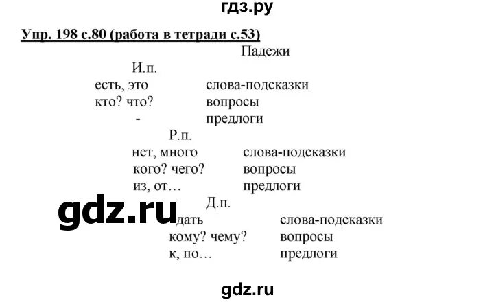 Упр 198 3 класс 2 часть. Упражнение 198. Русский язык 3 класс упражнение 198. Русский язык 3 класс 2 часть страница 112 упражнение 198.