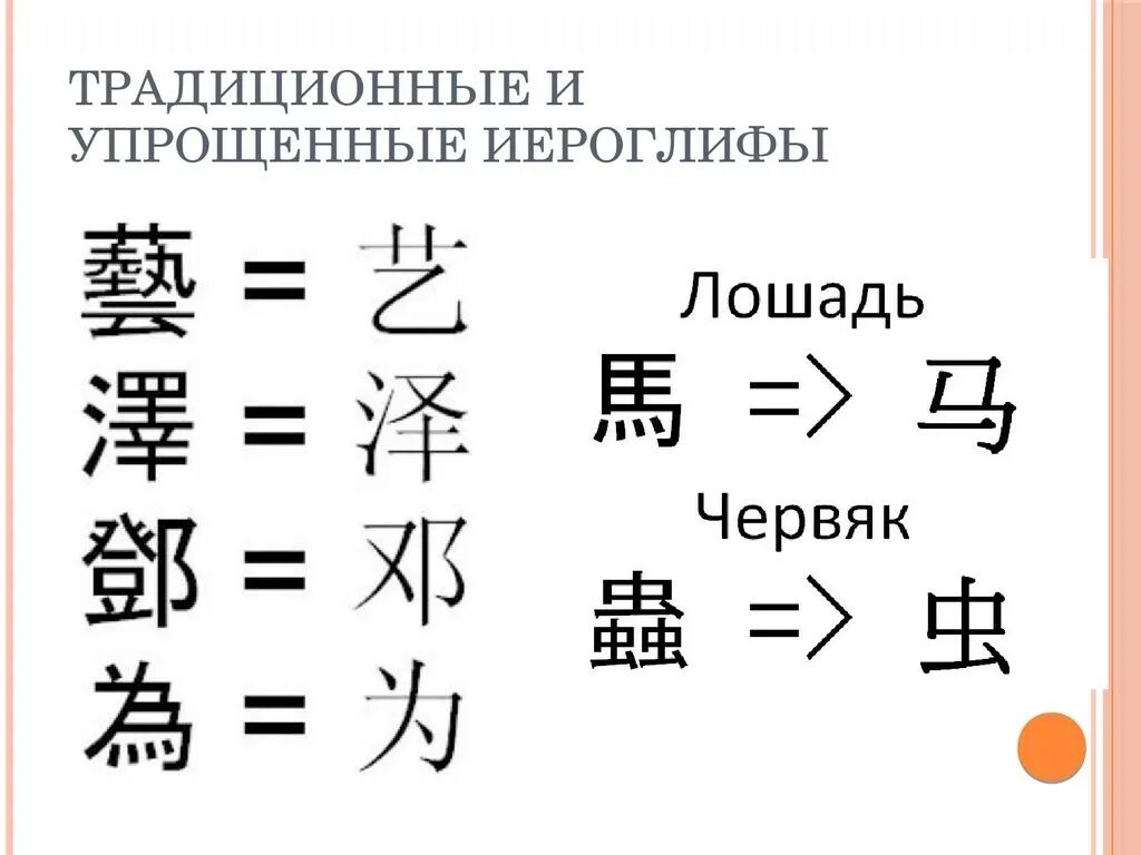 Как будет на китайском г. Традиционные и упрощенные иероглифы. Традиционный и упрощенный китайский. Традиционные китайские иероглифы. Традиционные и упрощённые китайские иероглифы.