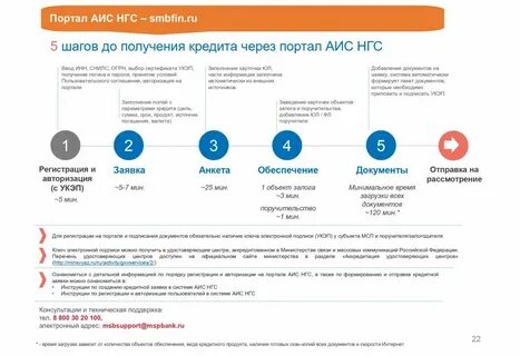 Российский банк поддержки