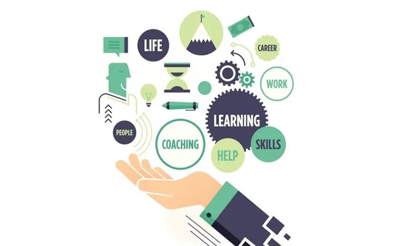 Thinking in english. Lifelong learning презентация. Skill understand. Social emotional learning. Visual skill.