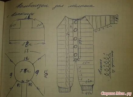 Вязание для новорожденных комбинезон регланом спицами