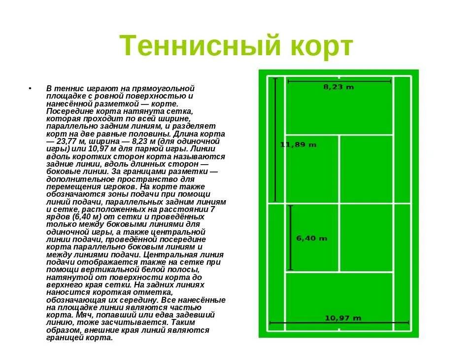 Теннис партия до скольки. Разметка теннис. Разметка большой теннис. Теннис разметка площадки. Разметка теннисного корта.