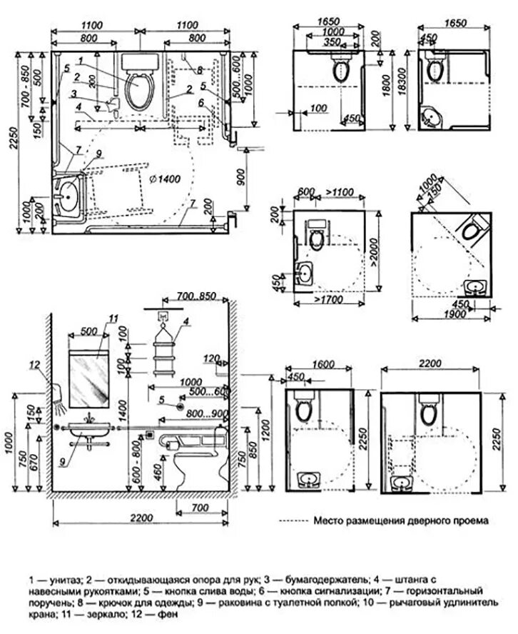 Габариты кабинки санузла МГН. Санузел МГН габариты СП. Санузел для МГН В общественных зданиях. Санузел для маломобильных групп населения нормы.