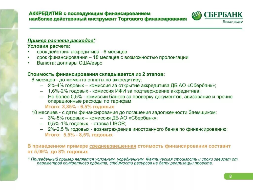 Аккредитив Сбербанк. Схема аккредитива в сб. Аккредитив Сбербанка условия. Аккредитив для физических лиц.