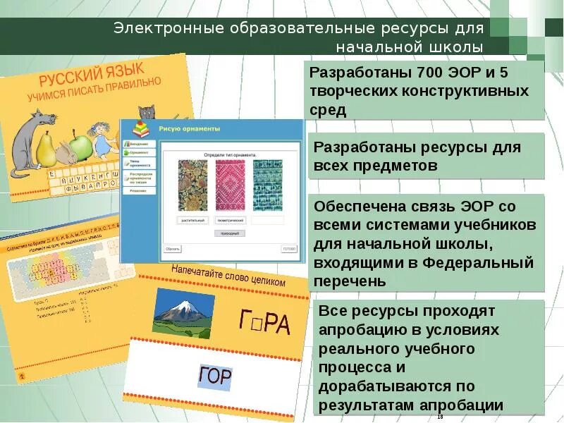 Электронные ресурсы для начальной школы. ЭОР В начальной школе. Цифровые образовательные ресурсы в начальной школе. Электронные образовательные ресурсы ЭО. Электронные цифровые образовательные ресурсы 1 класс