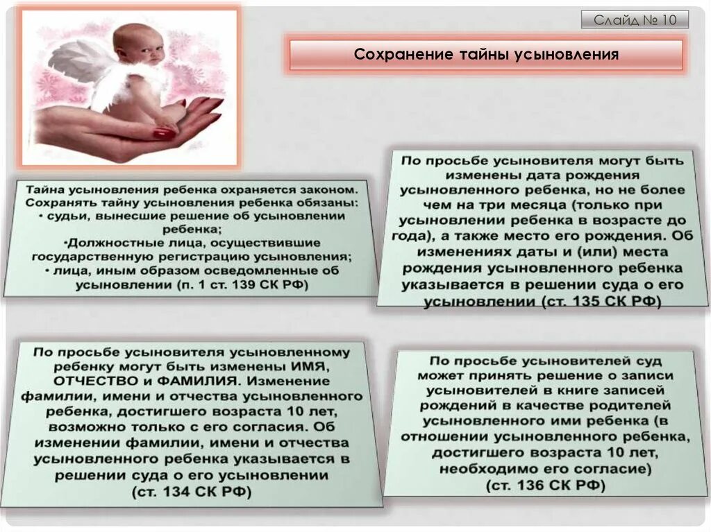 Тайна усыновления ребенка охраняется законом. Усыновление ребенка презентация. Тайна усыновления картинки. Тайна усыновления определение.