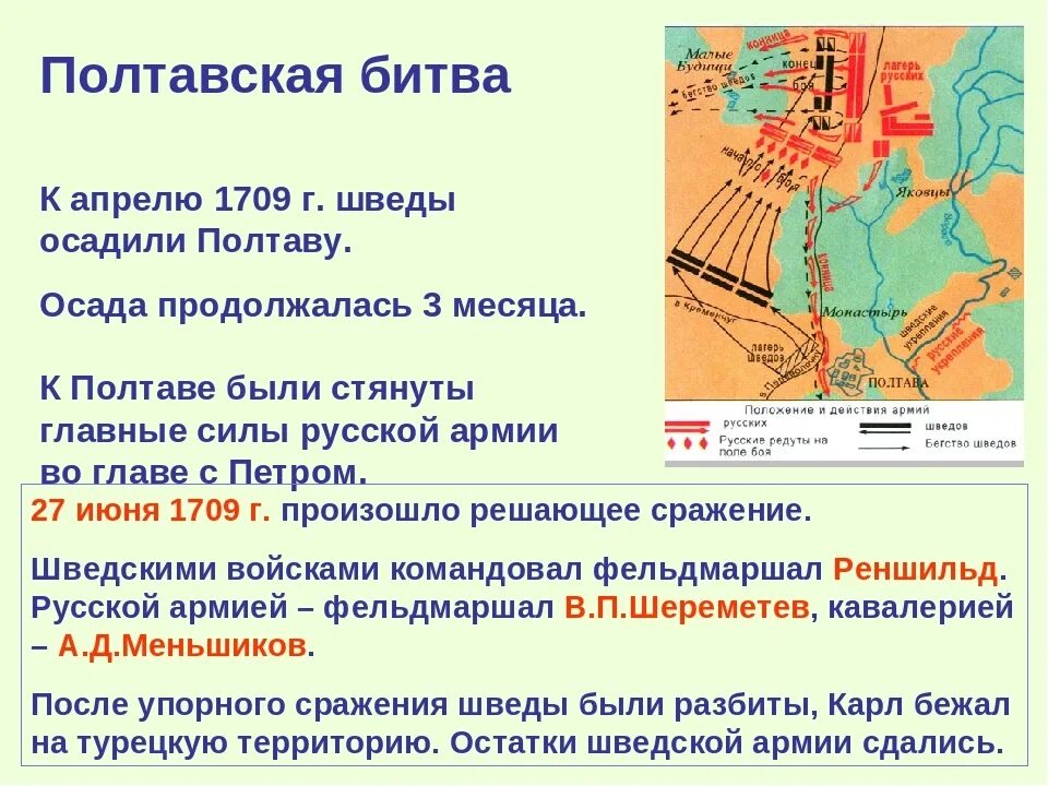 Полтавская битва 27 июня 1709. Разгром Шведов под Полтавой 1709. Полтавская битва 1709 ход битвы. Победа русского войска над шведским