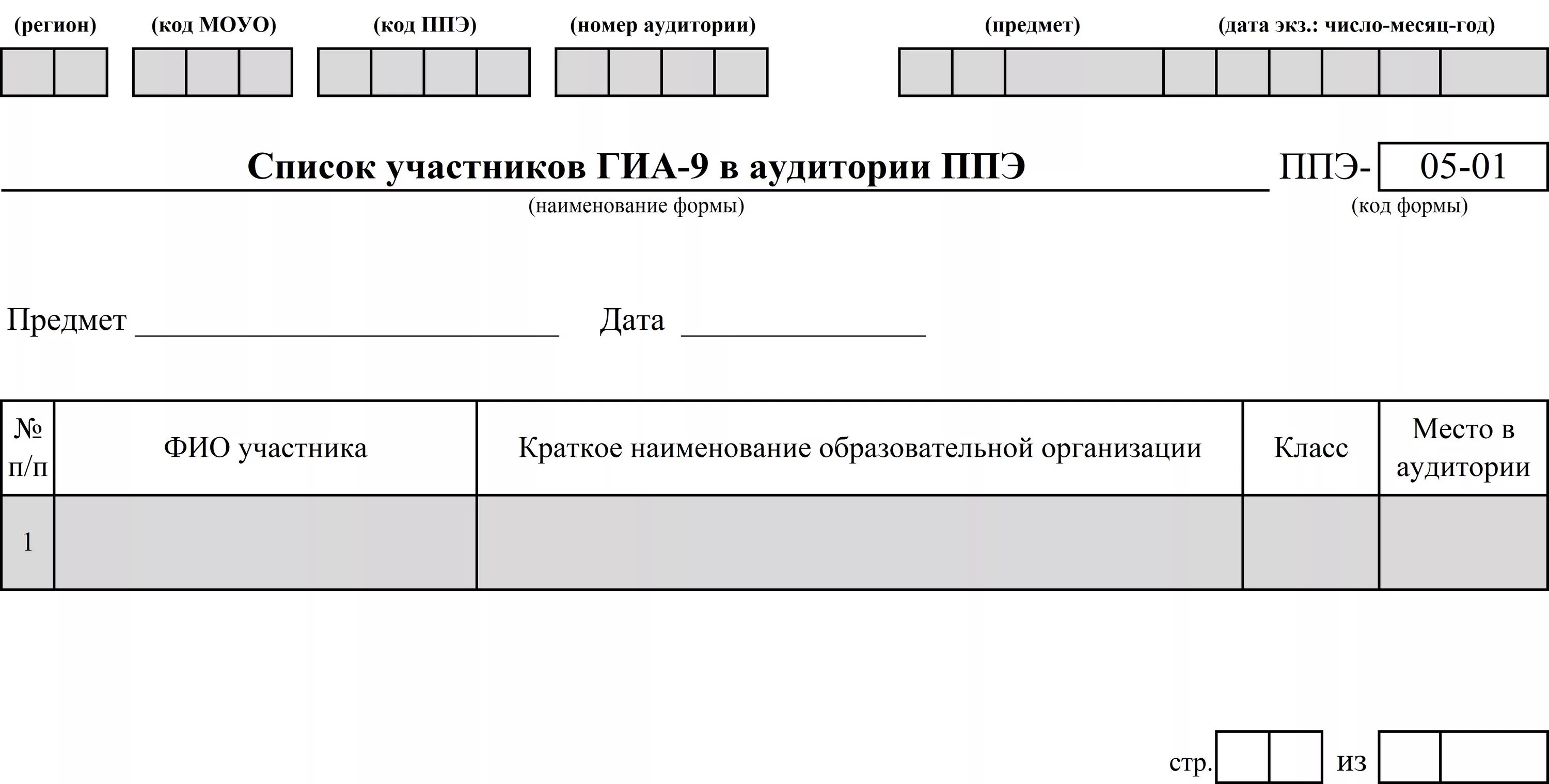 Ппэ 05 01 список участников экзамена. Код ППЭ. Форма ППЭ 22. Форма ППЭ-20. Форма ППЭ 1202.