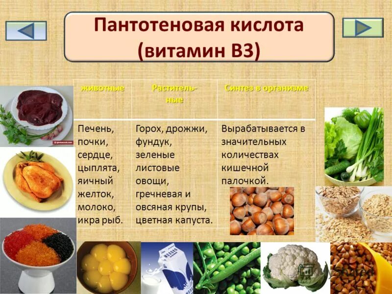 Продукты с витамином в 3. Витамин b3 пантотеновая кислота. Витамин b5 пантотеновая кислота. Витамин б3 источники. Витамин в5 пантотеновая кислота формула.