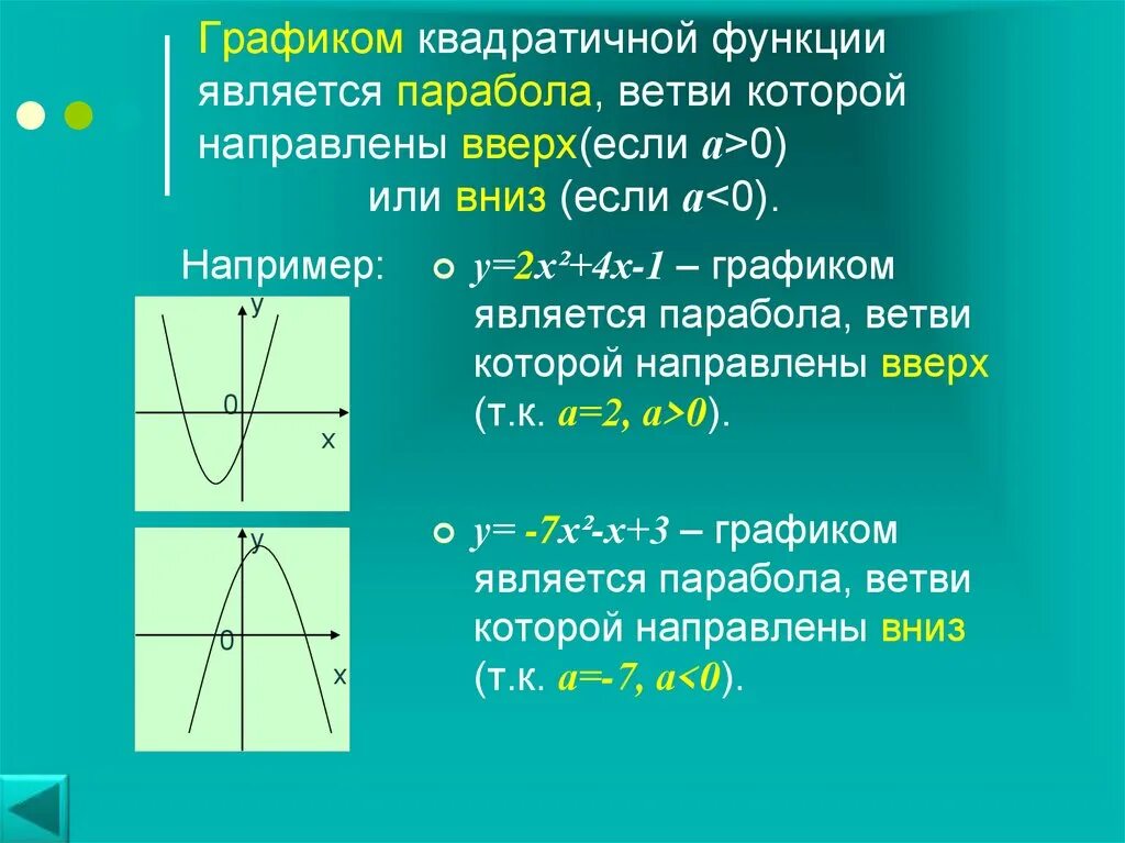 Решение функций 9 класс. 9кл. График квадратной функции. Графиком квадратичной функции является парабола ветви которой. Функции параболы 9 класс. Парабола 9 класс квадратичная функция.