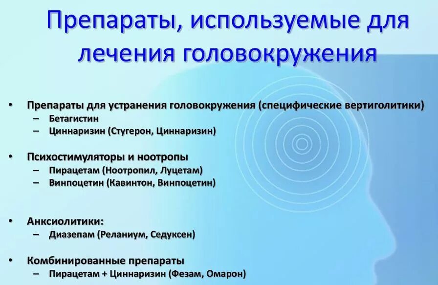 Кружится голова когда ложишься и встаешь. Головокружение причины. головокружение причины у женщин. почепочему кружится голова. кружение головы причины.