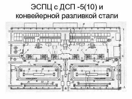Цех карта